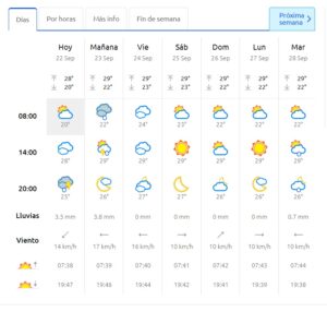 NOVACENTRO - CLIMA EN CALVIÀ - ELTIEMPO.ES - OTOÑO BALEARES - GOOGLE - COWORKING Y CENTRO DE NEGOCIOS EN PALMANOVA - NOVA CENTRO